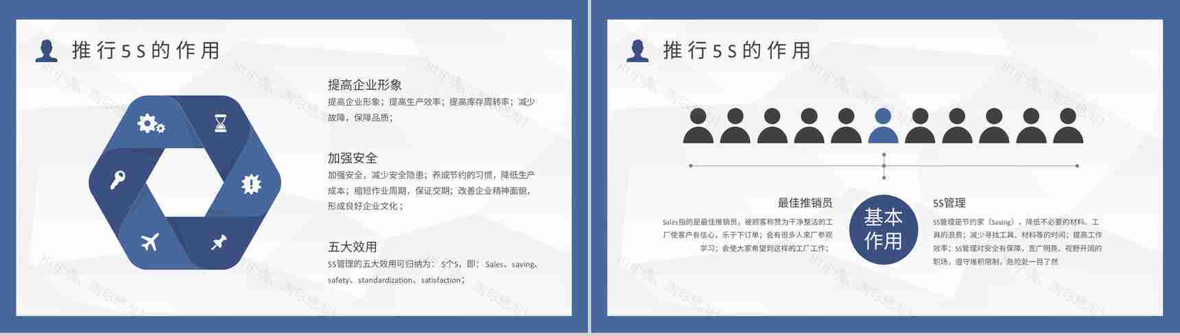 5S现场管理的具体步骤员工培训经典步骤宣传标语与推行的作用PPT模板-5