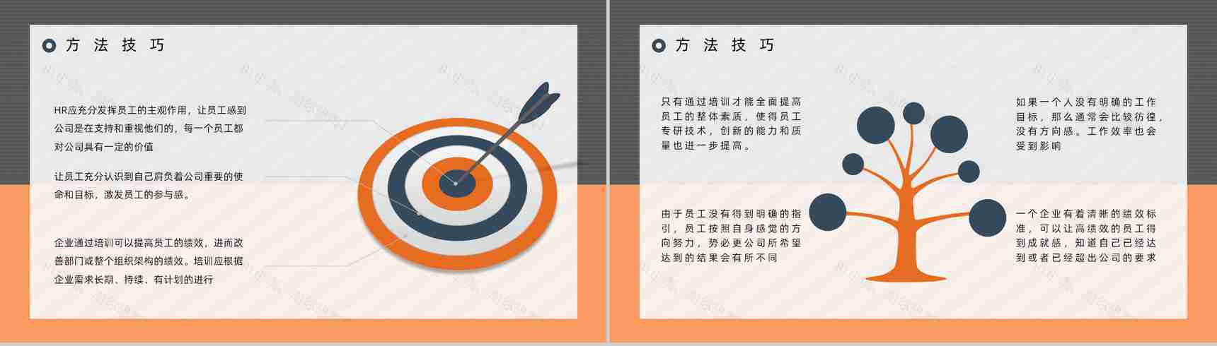 企业人事管理制度内容介绍人员培训管理制度讲解员工培训心得体会PPT模板-9