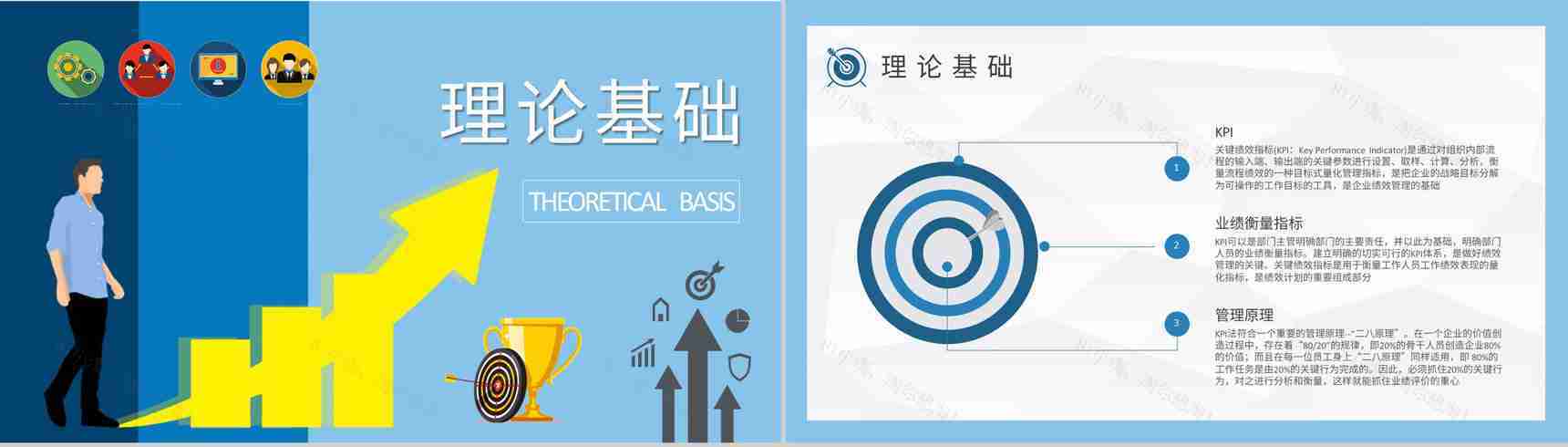 团队绩效KPI指标管理培训课程业绩考核方案汇报PPT模板-6