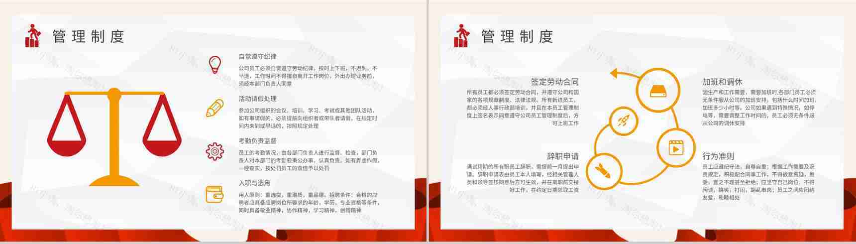 基层员工管理培训内容总结团队建设工作汇报演讲PPT模板-3