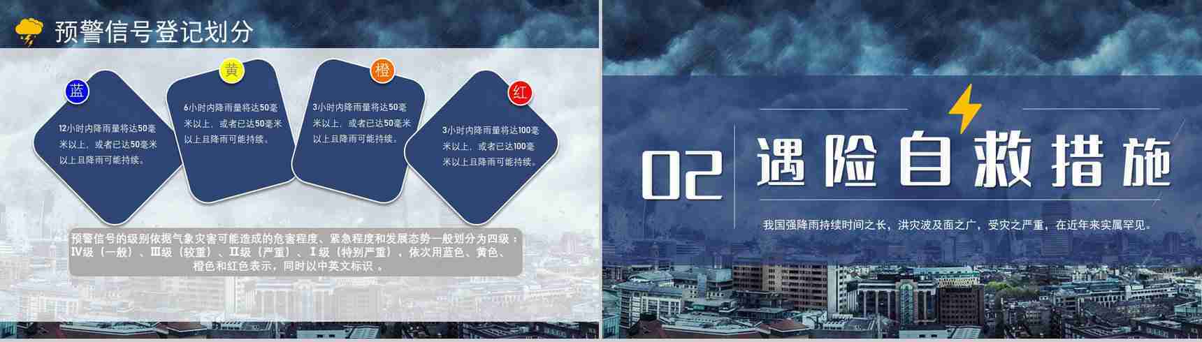 暴雨防洪防汛应急措施自救措施知识培训PPT模板-5