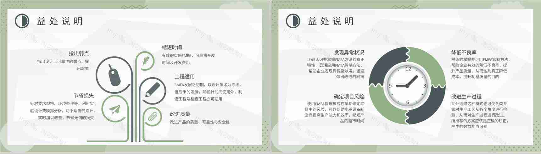技术人员FMEA培训内容总结产品项目案例分析方法学习PPT模板-4