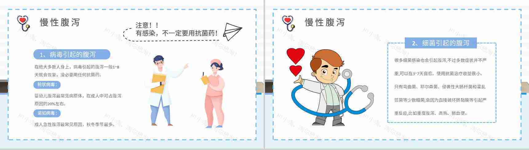 夏季腹泻预防知识学习急性腹泻及慢性腹泻的症状及治疗方法总结PPT模板-7