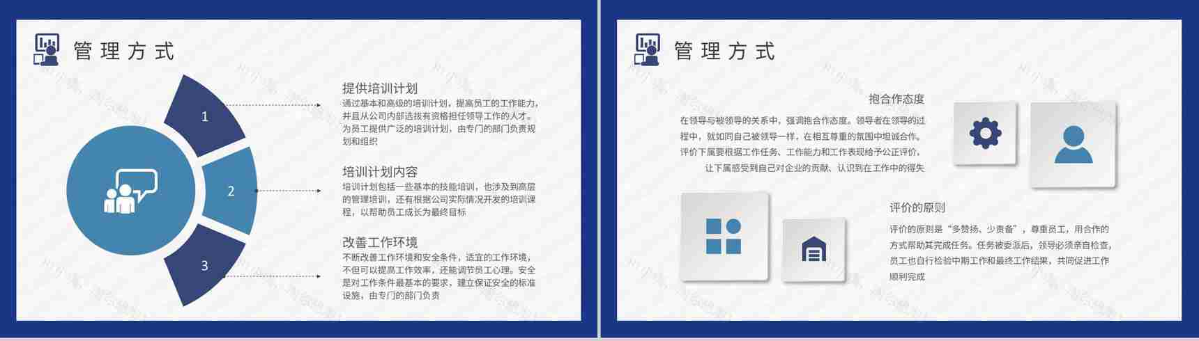 公司团队管理规划部门员工管理知识培训心得PPT模板-5