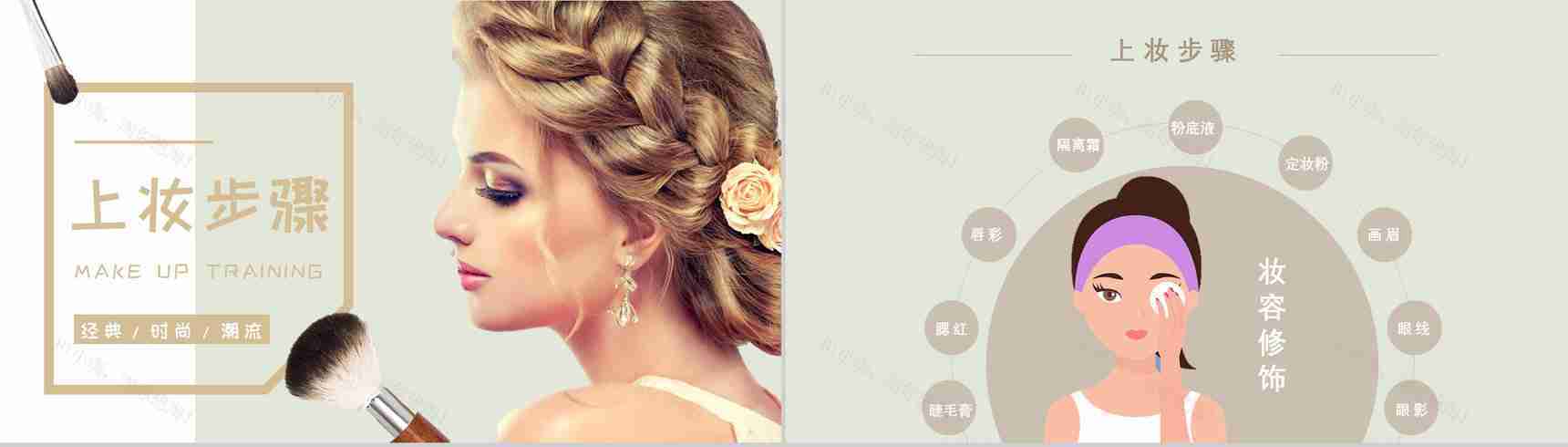 新手化妆正确的化妆品使用步骤医疗美容PPT模板-5