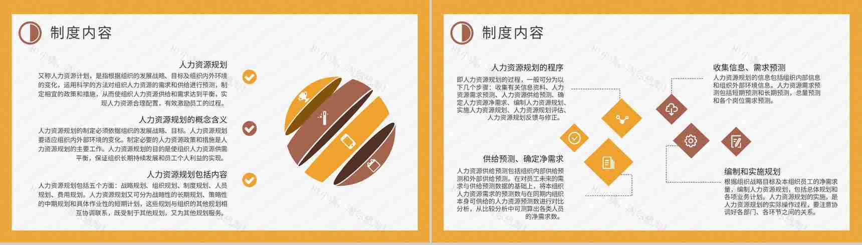 公司规章制度内容学习部门人事管理制度培训课件PPT模板-5