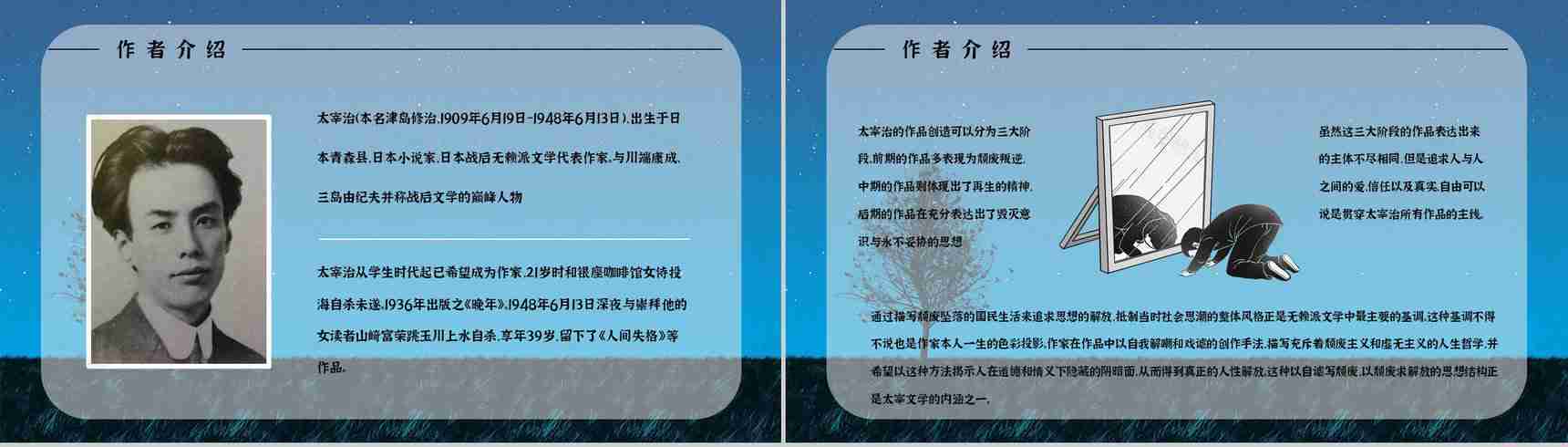 国外必读中篇小说《人间失格》经典片段鉴赏学生阅读培训讲座PPT模板-4