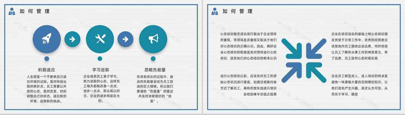 公司团队建设与管理培训计划员工管理者心态问题调节舒缓压力教育讲座PPT模板-10