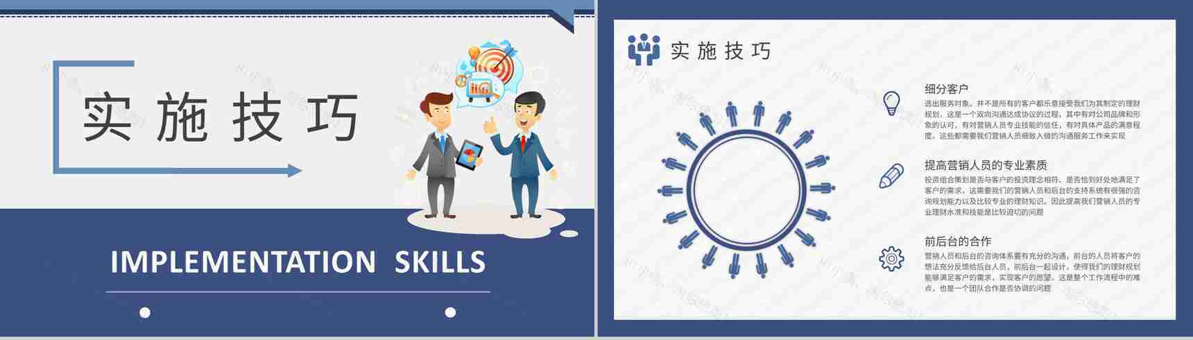 企业销售人员培训课程总结顾问式销售基础知识学习PPT模板-5