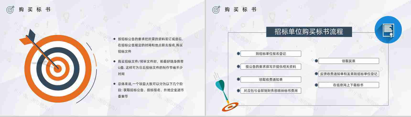 项目工程投标书制作流程培训招标官网文件详情咨询PPT模板-10
