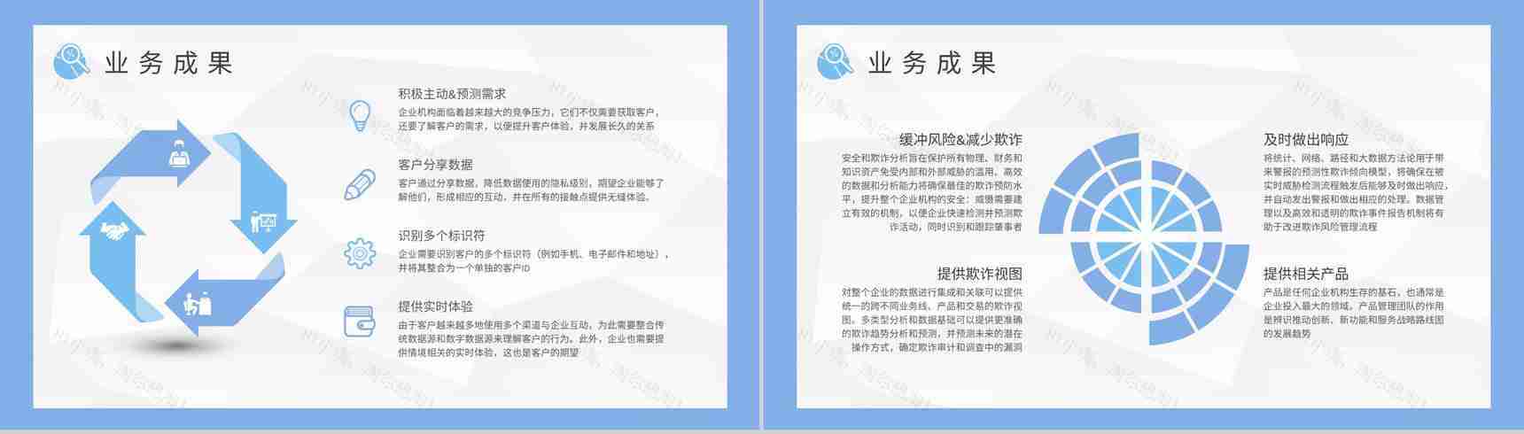 大数据分析应用知识培训总结大数据挖掘方法学习PPT模板-3