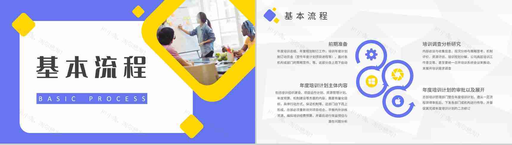 企业员工培训总结汇报部门年度培训计划方案PPT模板-6