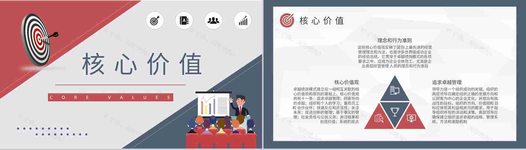 卓越绩效模式概念解析培训团队标杆管理计划总结PPT模板-5