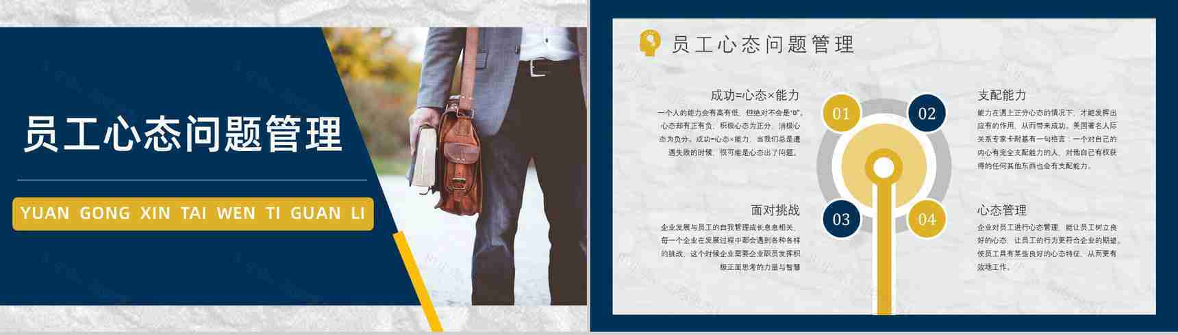 企业管理者应有心态培训课程与调节的方法及技巧心得体会PPT模板-7