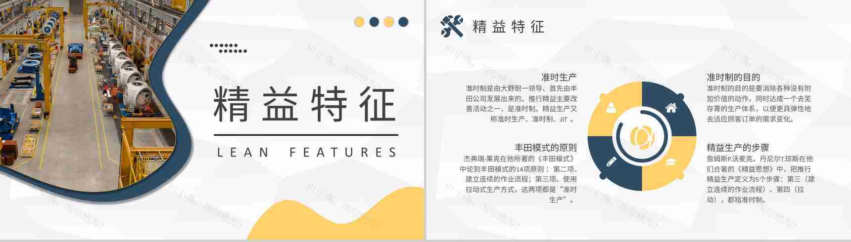 生产车间管理内容总结精益生产方式培训学习PPT模板-4