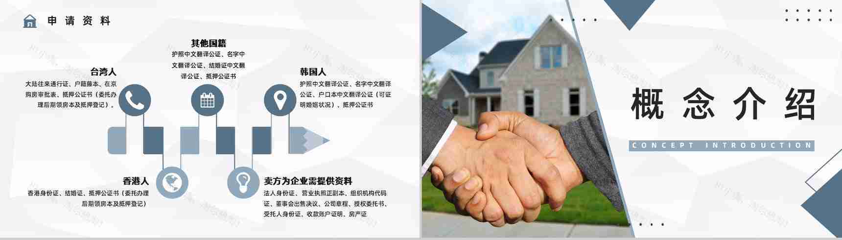 二手房买卖贷款按揭新政策了解购房流程及手续知识培训讲座PPT模板-7
