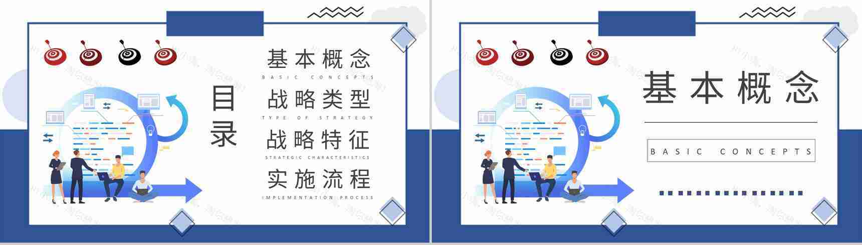 企业战略目标培训学习计划竞争战略知识总结PPT模板-2