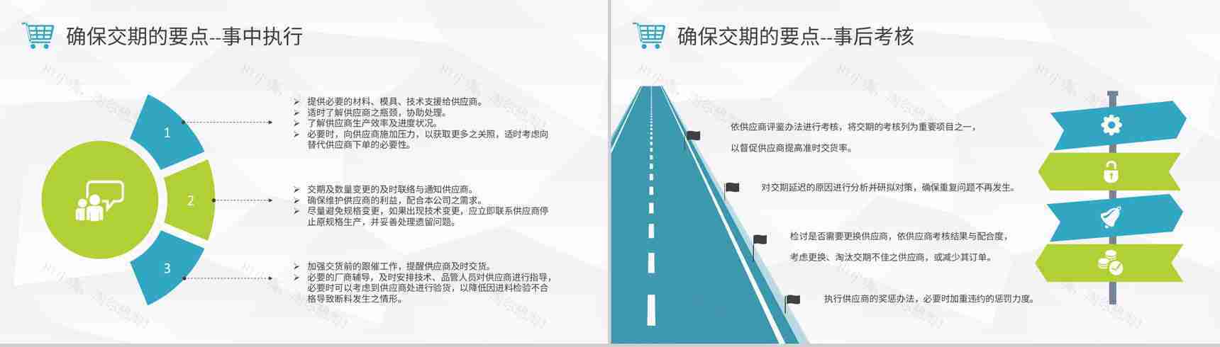 采购人员技能培训教案日常工作技巧和方法总结PPT模板-7