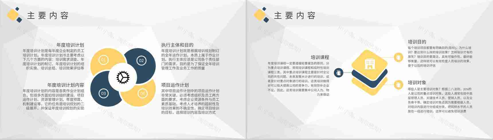 IT技术部门年度培训计划内容公司员工培训课程总结PPT模板-7