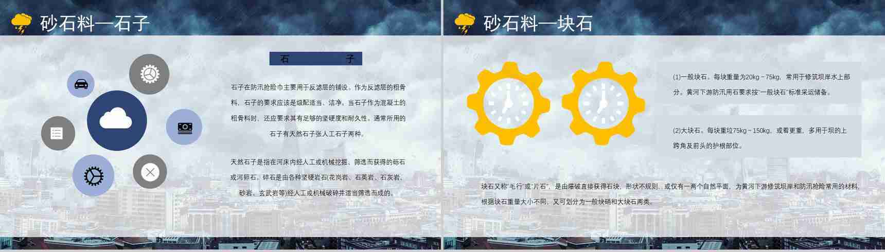 暴雨防洪防汛应急措施自救措施知识培训PPT模板-10