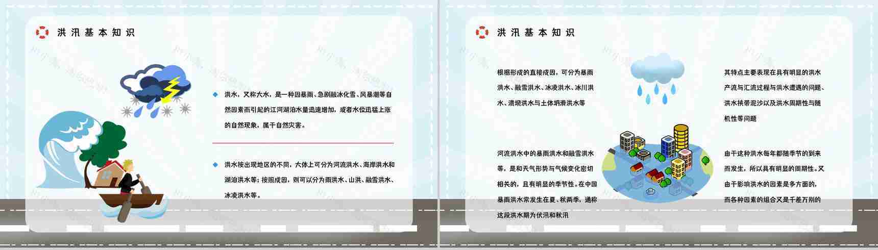 防洪防汛防暴雨应急预案安全知识培训自然灾害安全常识PPT模板-3