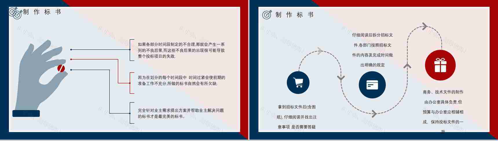 公司员工培训新手投标商标书制作单位投标书制作编制流程原则咨询学习PPT模板-9