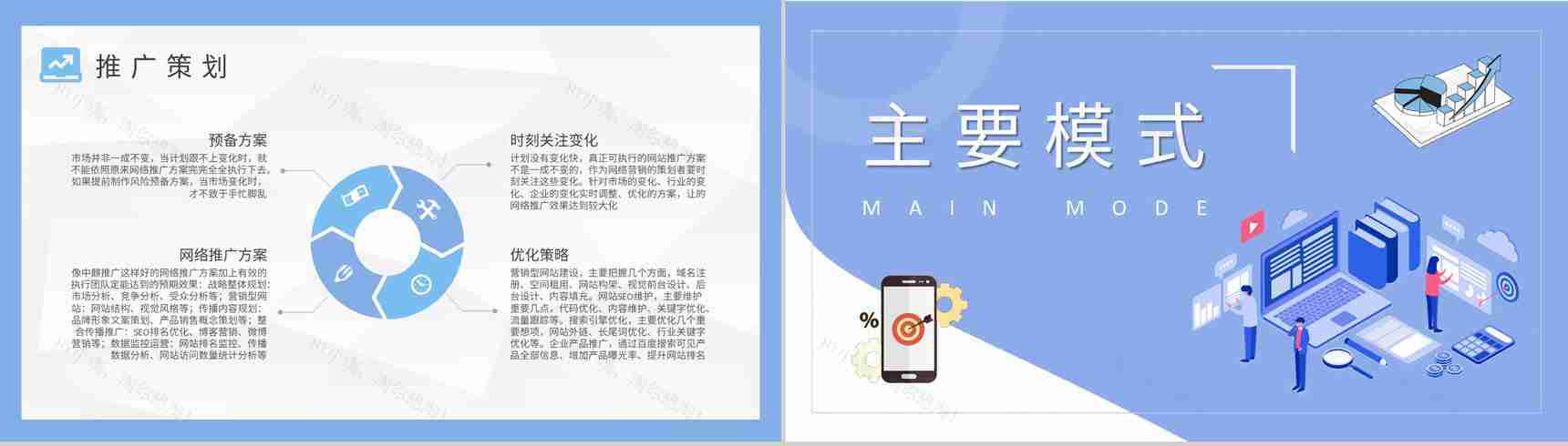 网络推广方案内容培训企业电商推广策略方法学习PPT模板-4