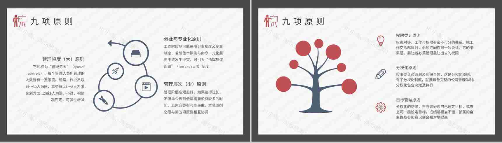 经营管理知识培训总结企业运营管理工作汇报演讲PPT模板-6