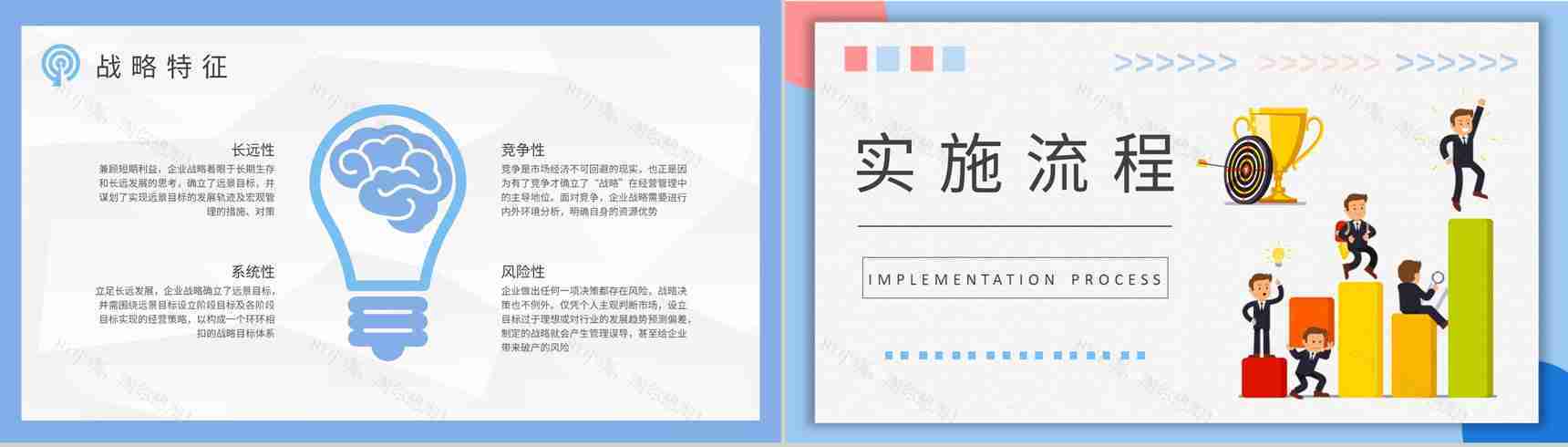 企业发展战略核心内容培训部门财务战略规划总结PPT模板-7