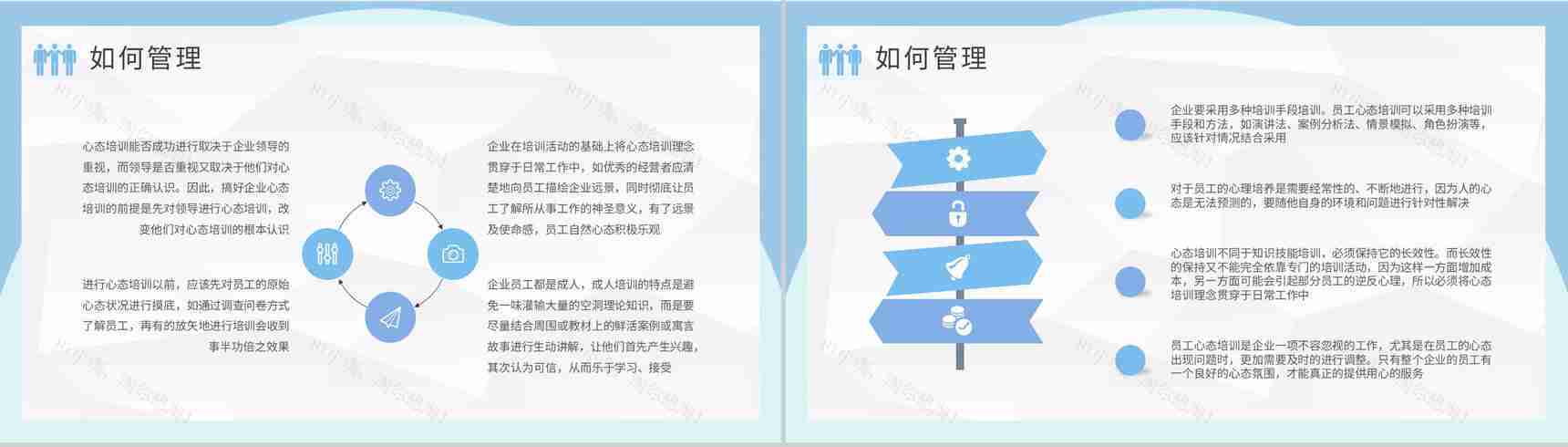 员工心理调节方法介绍管理者心态培训课程学习心得PPT模板-4
