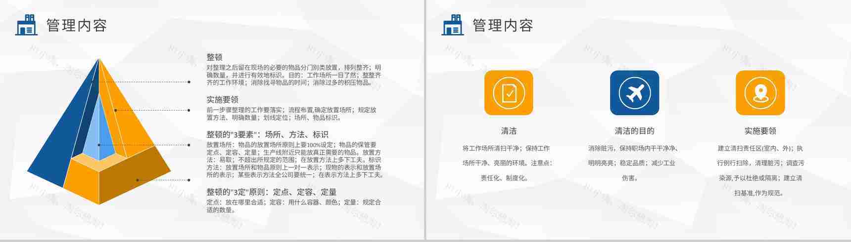 工厂车间现场管理模式总结5S现场管理内容学习心得PPT模板-7