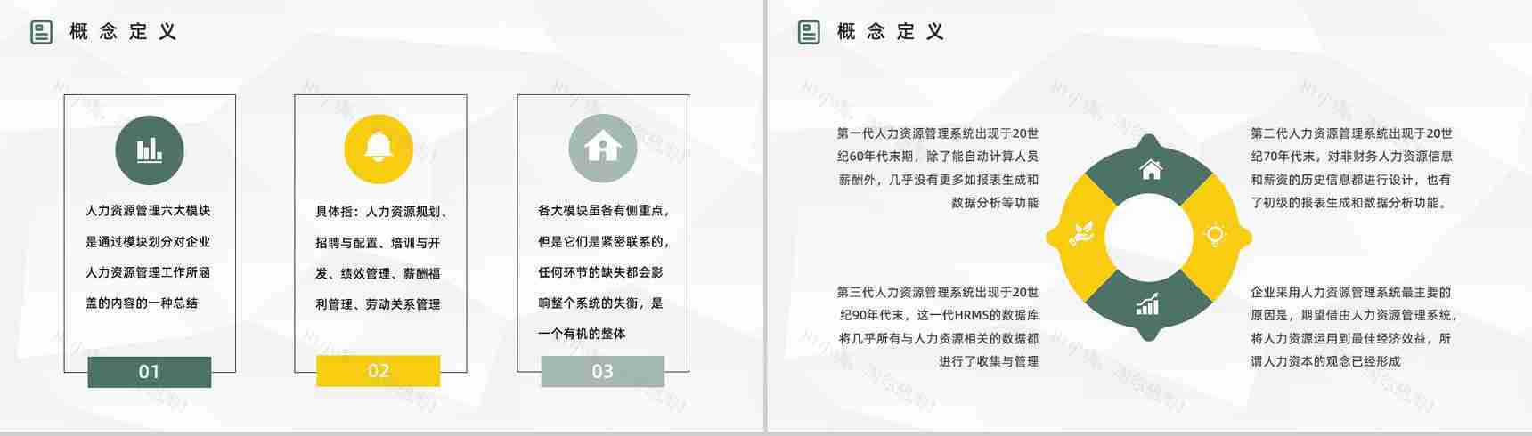 公司部门技能学习人力资源六大板块岗位职责梳理解读基本知识学习讲座PPT模板-6