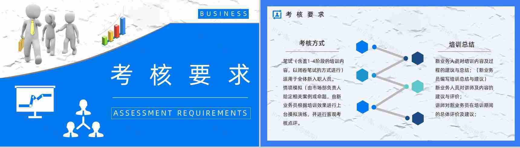 公司业务员沟通技巧培训企业员工技能提升学习培训课程PPT模板-12