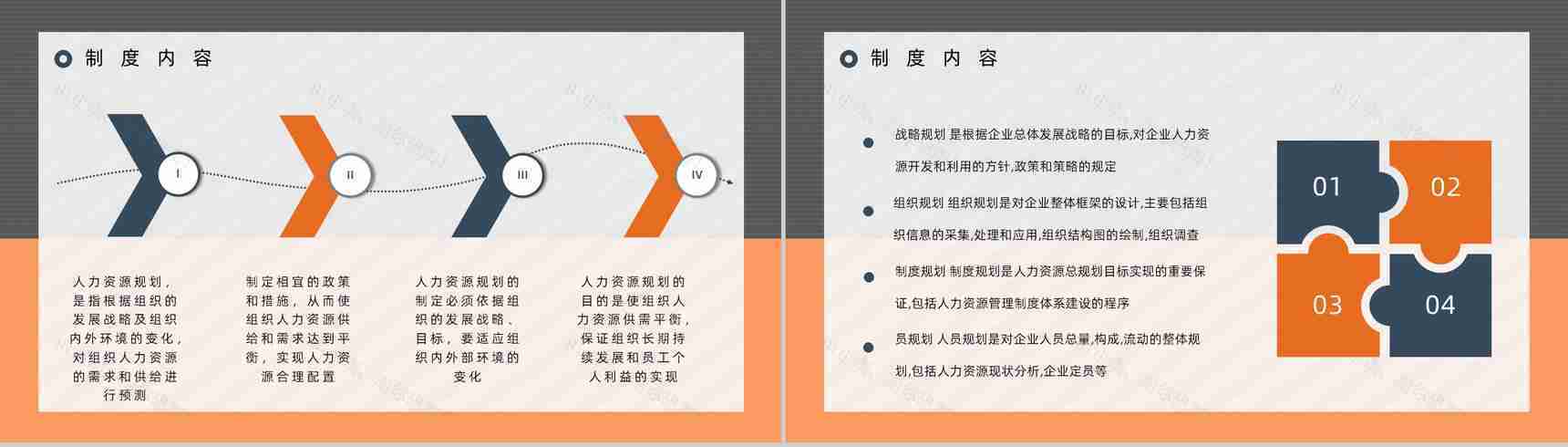 企业人事管理制度内容介绍人员培训管理制度讲解员工培训心得体会PPT模板-5