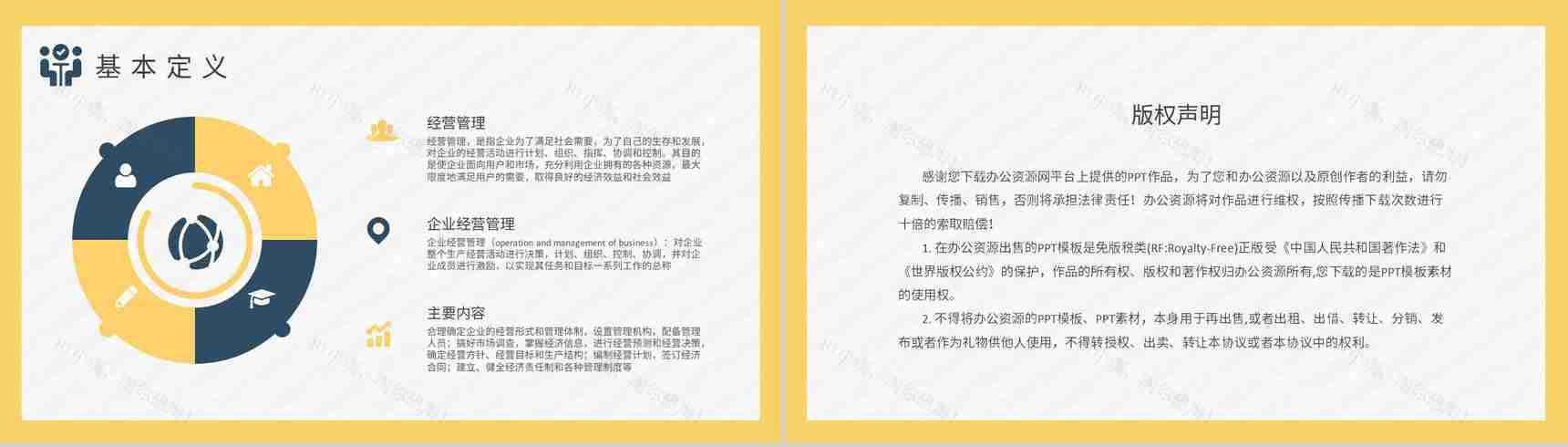 创业公司经营管理工作规划自主经营模式案例学习PPT模板-8