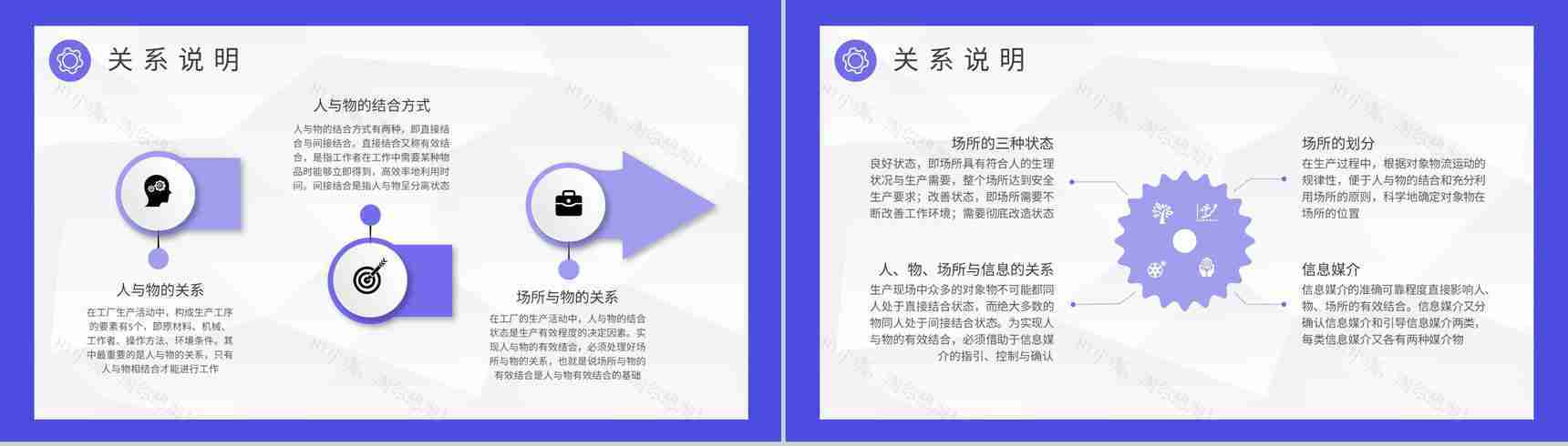 现场定置管理基础知识总结工厂生产车间管理培训PPT模板-3