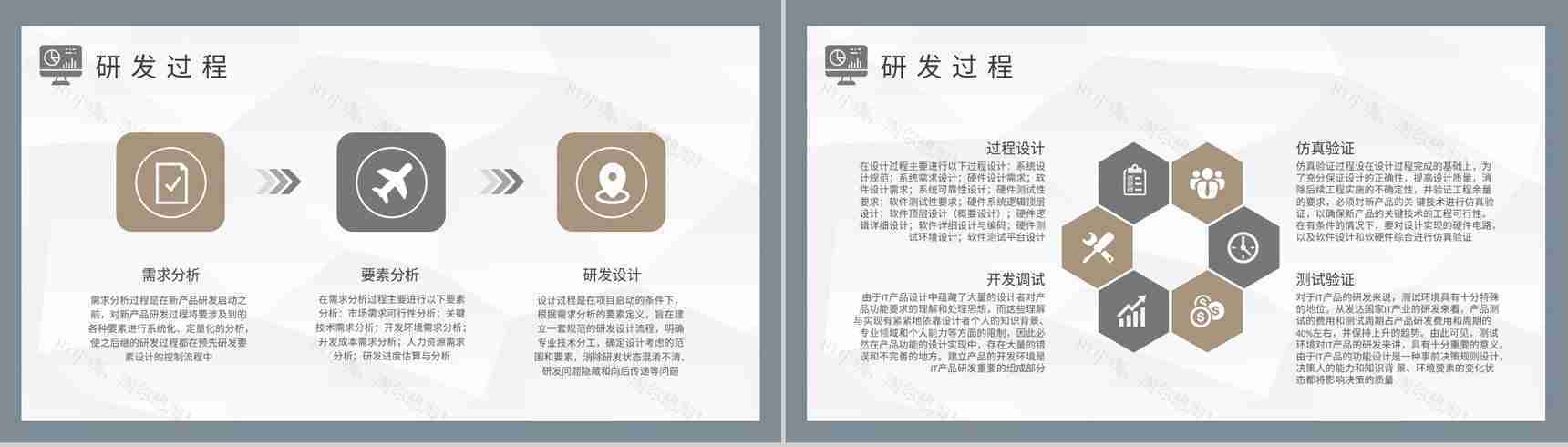 公司产品测试管理规范研发流程管理基础知识培训PPT模板-3