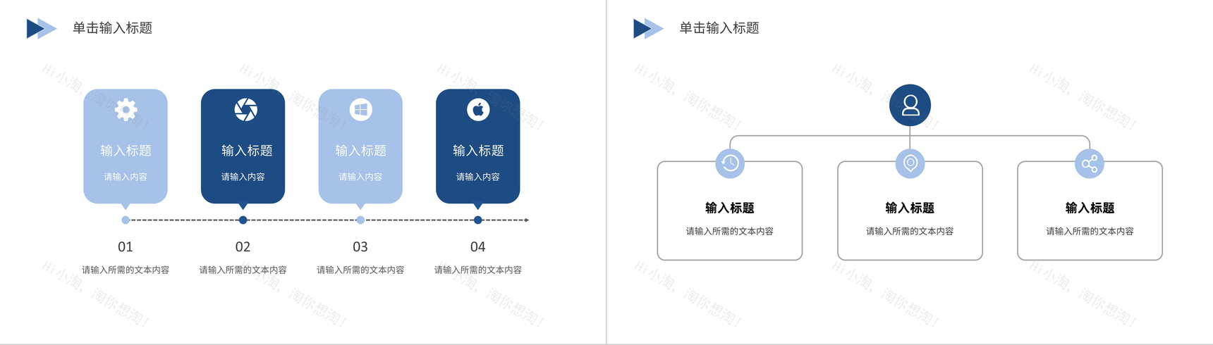 公司企业高层管理人员领导力与执行力提升培训计划方案汇报技能学习PPT模板-10