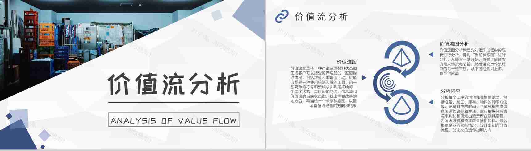 车间现场物料需求计划工厂员工价值流案例培训PPT模板-7