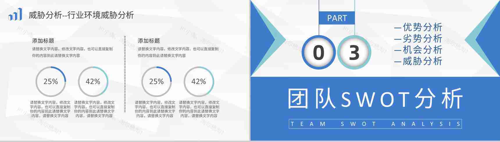 企业战略SWOT分析方法介绍项目分析报告总结PPT模板-11