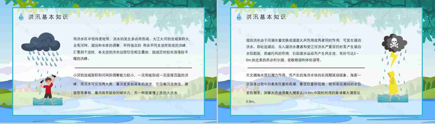 社区居民防汛物资科普讲座雨季防洪防汛基本知识培训总结安全教育PPT模板-5