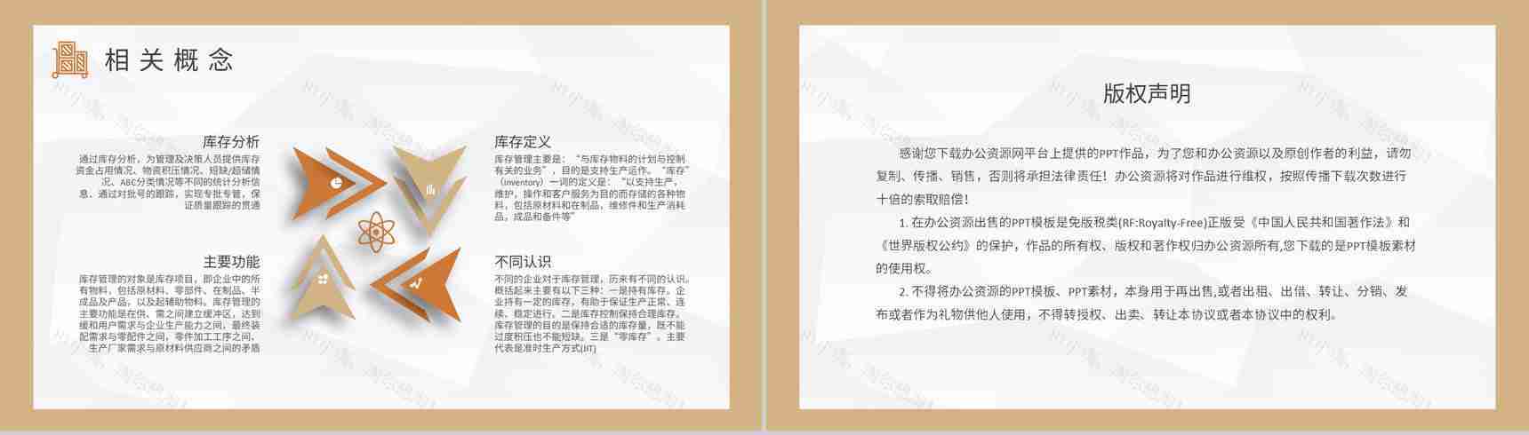 企业员工库存管理流程培训生产物料管理工作计划PPT模板-8