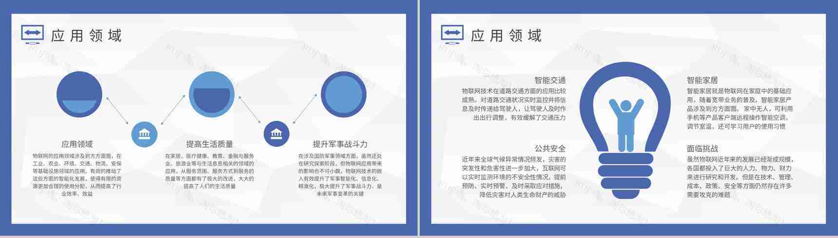 互联网行业公司员工技能提升学习物联网应用技术知识培训PPT模板-7