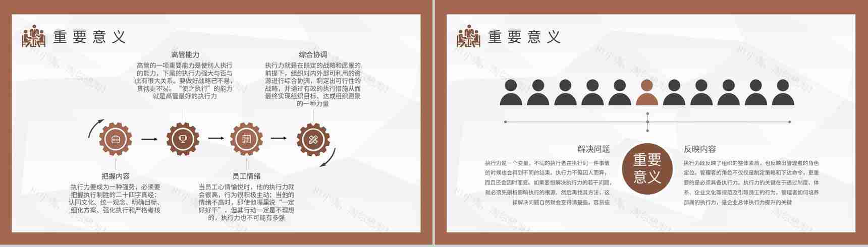 企业文化建设工作计划员工执行力培训心得体会PPT模板-3