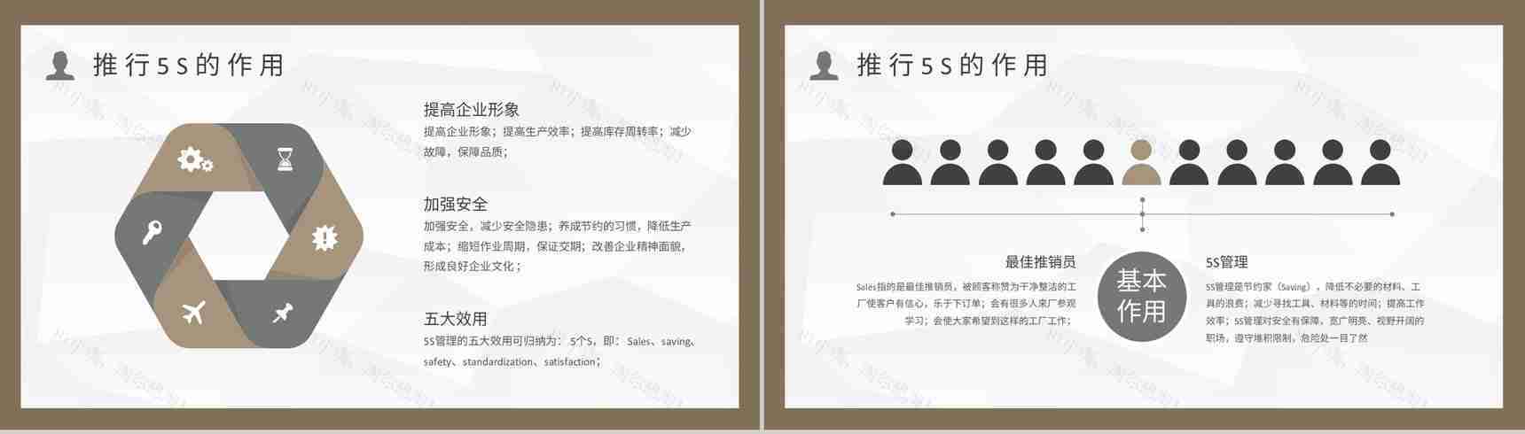 5S现场管理宣传标语及具体内容推行5S的作用及措施经典步骤PPT模板-5