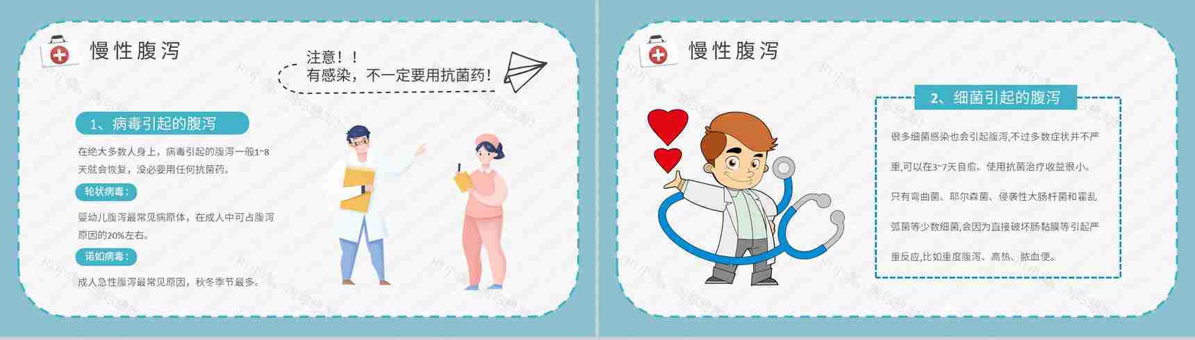 医疗健康知识宣传培训讲座夏季腹泻预防措施总结PPT模板-7