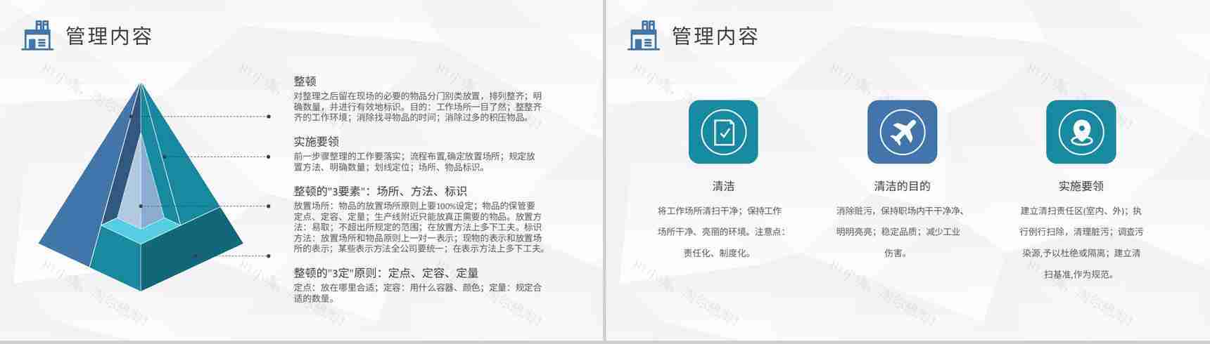 工厂车间现场作业管理人员培训5S现场管理方案汇报PPT模板-7