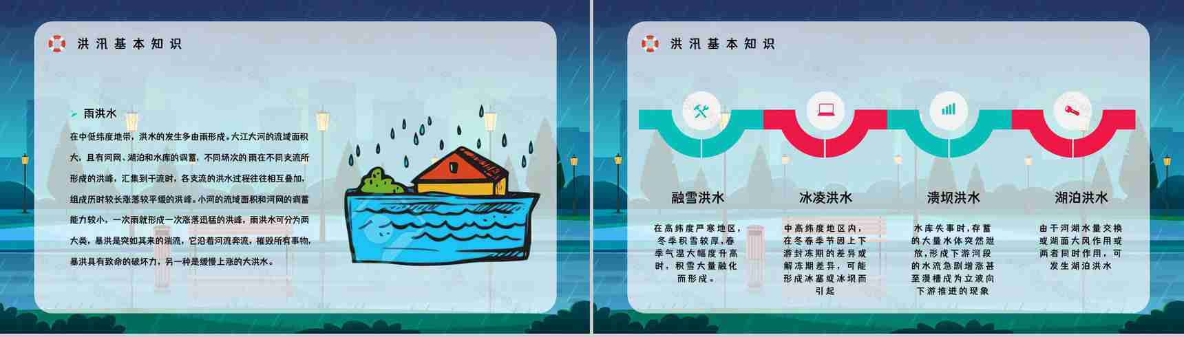 防洪防汛抗灾安全教育小常识咨询夏季极端天气自然灾害救援演练方案PPT模板-3