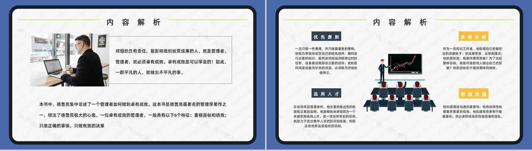 公司管理培训课程之《卓有成效的管理者》知识点梳理培训讲座PPT模板-6