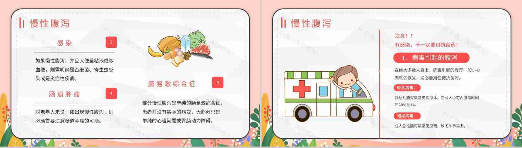 夏季腹泻预防宣传活动小结健康宣传症状及治疗方法PPT模板-4